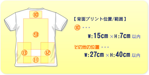 背面プリントの位置/サイズ