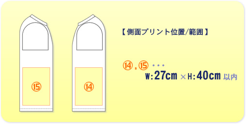 側面プリント位置/範囲