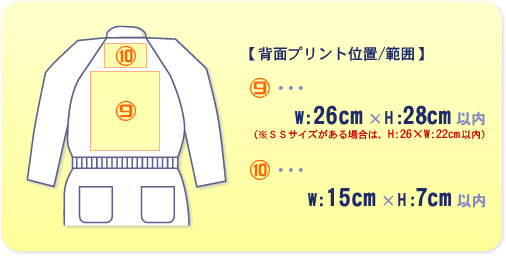 背面プリントの位置/サイズ